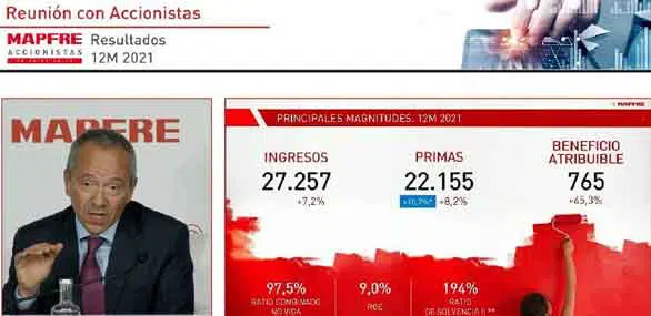 MAPFRE se reúne con sus accionistas MAPFRE se reúne con sus accionistas