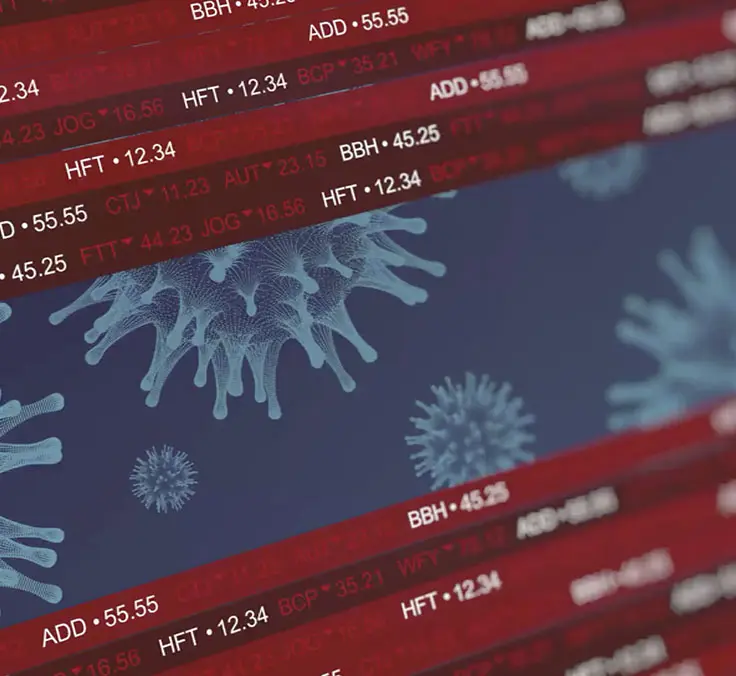 Coronavirus: Análisis Financiero XLIII