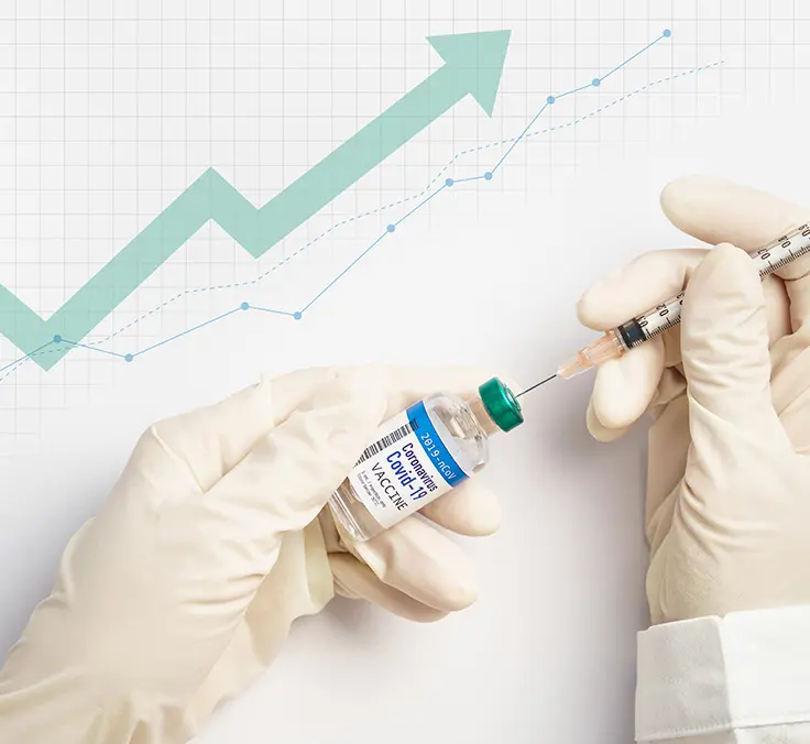 Coronavirus: análisis financiero XLV